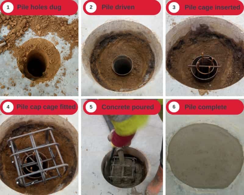 graphic showing stages of piling works