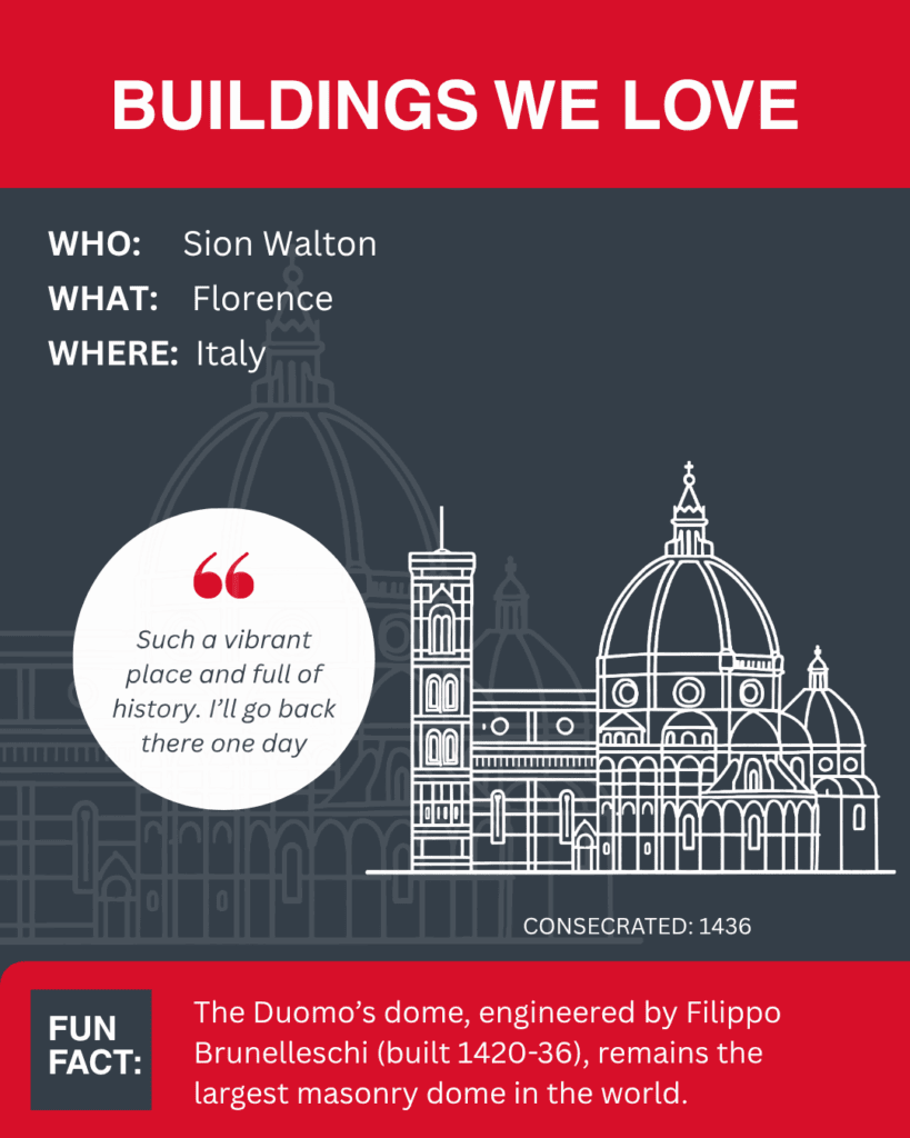 world's best buildings-florence