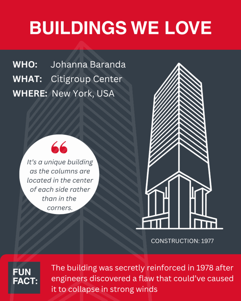 worlds best buildings citigroup centre new york